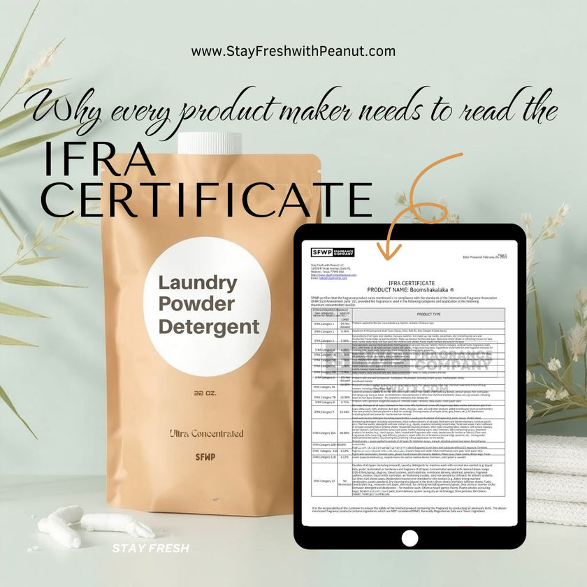 Api Ifra Why Every Product Maker Needs to Read the IFRA Certificate – Stay Fresh ...