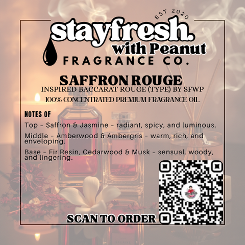 CONCENTRATED PREMIUM FRAGRANCE OIL