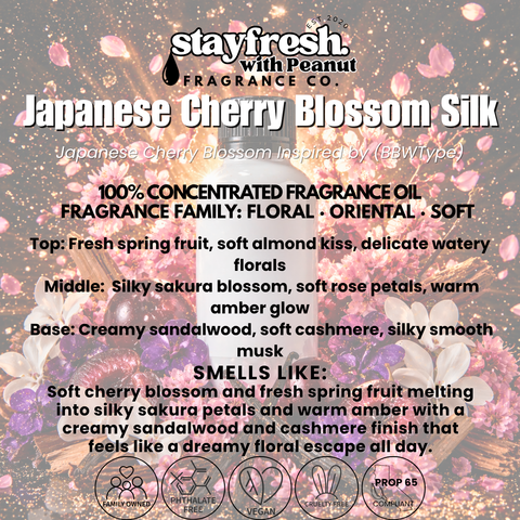 Mother's Day Bundle-3 New 8 oz Fragrances & Save 15%