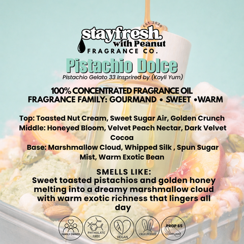 Pistachio Dolce fragrance oil packaging with product details and branding.