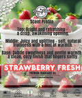STRAWBERRY CONCENTRATED FRAGRANCE OIL | SFWP